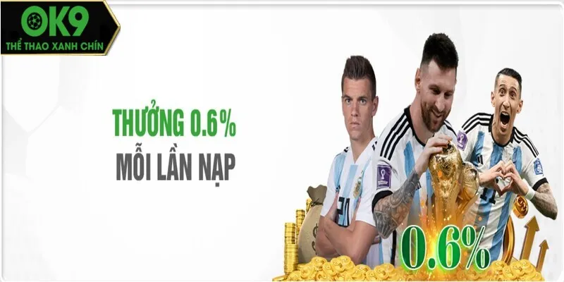 Thông tin căn bản về chương trình thưởng 0,6% mỗi lần nạp tiền