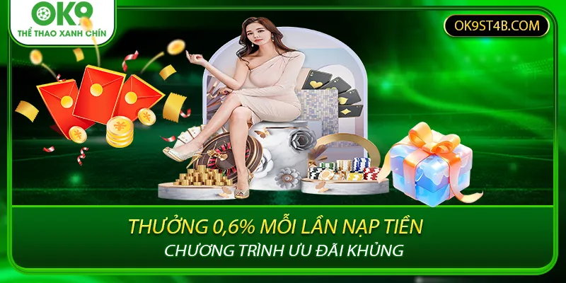 Thưởng 0,6% Mỗi Lần Nạp Tiền - Chương Trình Ưu Đãi Khủng